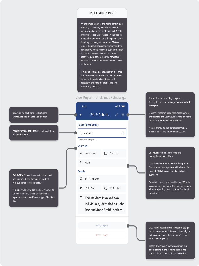 Report status — Unclaimed